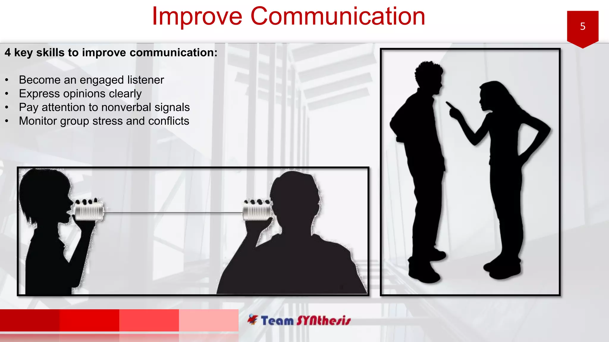 5Improve Communication
4 key skills to improve communication:
• Become an engaged listener
• Express opinions clearly
• Pay attention to nonverbal signals
• Monitor group stress and conflicts
 