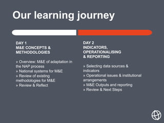 DAY 1
M&E CONCEPTS &
METHODOLOGIES
» Overview: M&E of adaptation in
the NAP process
» National systems for M&E
» Review of...