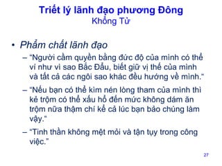 Triết lý lãnh đạo phương Đông
Khổng Tử

• Phẩm chất lãnh đạo
– “Người cầm quyền bằng đức độ của mình có thể
ví như vì sao Bắc Đẩu, biết giữ vị thế của mình
và tất cả các ngôi sao khác đều hướng về mình.“
– “Nếu bạn có thể kìm nén lòng tham của mình thì
kẻ trộm có thể xấu hổ đến mức không dám ăn
trộm nữa thậm chí kể cả lúc bạn bảo chúng làm
vậy.“
– “Tinh thần không mệt mỏi và tận tụy trong công
việc.”
27

 