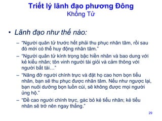 Triết lý lãnh đạo phương Đông
Khổng Tử

• Lãnh đạo như thế nào:
– “Người quân tử trước hết phải thu phục nhân tâm, rồi sau
đó mới có thể huy động nhân tâm.”
– “Người quân tử kính trọng bậc hiền nhân và bao dung với
kẻ kiểu nhân; tôn vinh người tài giỏi và cảm thông với
người bất tài…”
– “Nâng đỡ người chính trực và đặt họ cao hơn bọn tiểu
nhân, bạn sẽ thu phục được nhân tâm. Nếu như ngược lại,
bạn nuôi dưỡng bọn luồn cúi, sẽ không được mọi người
ủng hộ.”
– “Đề cao người chính trực, gác bỏ kẻ tiểu nhân; kẻ tiểu
nhân sẽ trở nên ngay thẳng.”
29

 