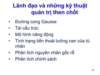 Lãnh đạo và những kỹ thuật
quản trị then chốt
•
•
•
•
•
•

Đường cong Gausse
Tái cấu trúc
Mô hình năng động
Tình trạng tiến thoái lưỡng nan của tù
nhân
Phân tích nguyên nhân gốc rễ
Phân tích chính sách
33

 
