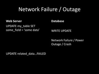 Network Failure / Outage
Web Server
UPDATE my_table SET
some_field = ‘some data’
UPDATE related_data…FAILED
Database
WRITE UPDATE
Network Failure / Power
Outage / Crash
 