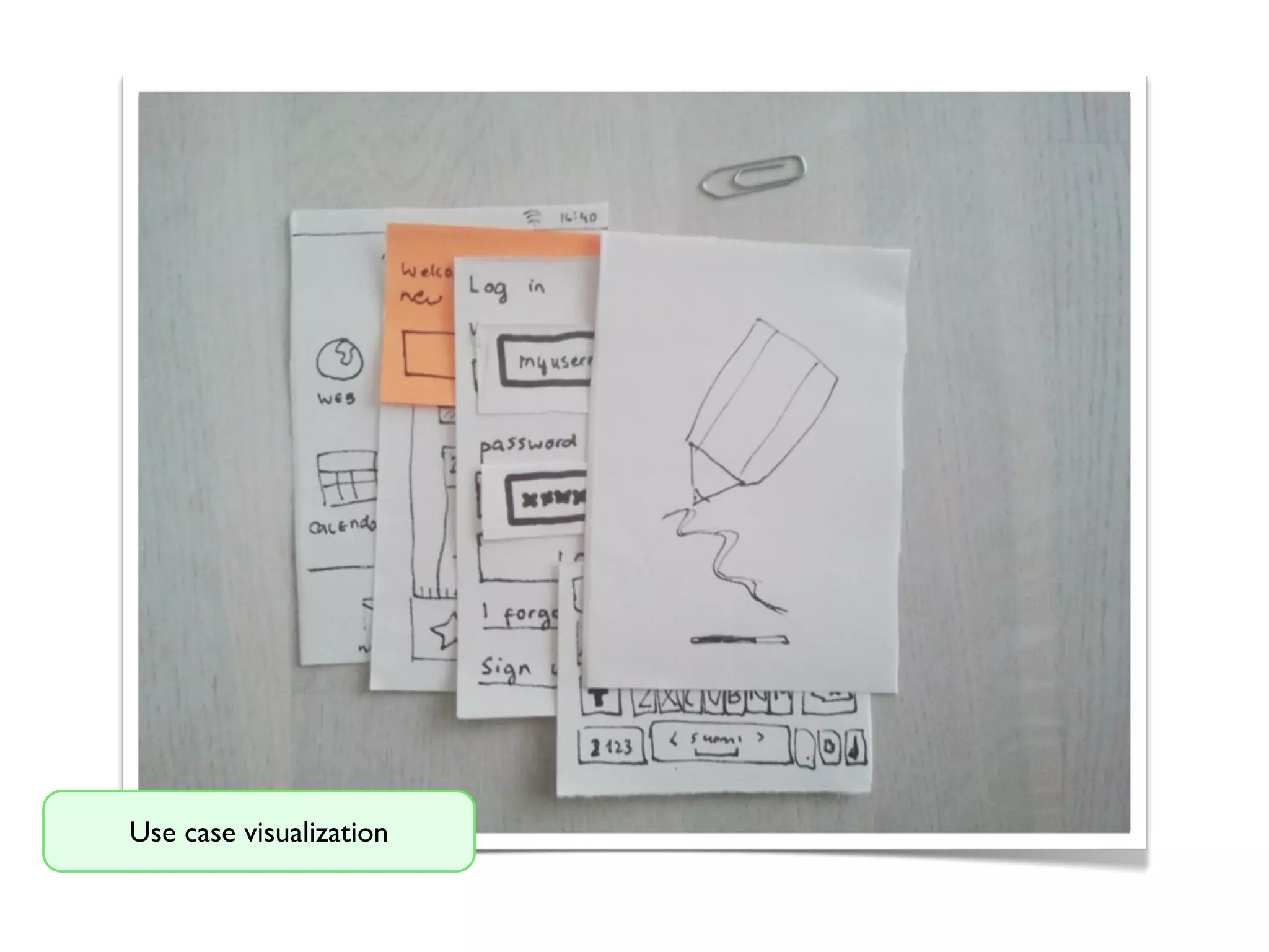 Use case visualization
 
