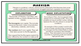 WHAT IS MARXIST THEORY?
• a set of ideas and beliefs that are dominant in society and are
used to justify the power and privilege of the ruling class.
 