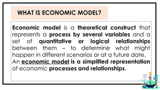 WHAT IS ECONOMIC MODEL?
Economic model is a theoretical construct that
represents a process by several variables and a
set of quantitative or logical relationships
between them – to determine what might
happen in different scenarios or at a future date.
An economic model is a simplified representation
of economic processes and relationships.
 