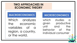 TWO APPROACHES IN
ECONOMIC THEORY
MACROECONOMICS MICROECONOMICS
Which analyzes
the economic
variables of a
region, a country,
or the world.
which studies a
given productive
unit and the
behavior of the
individual consumer
 