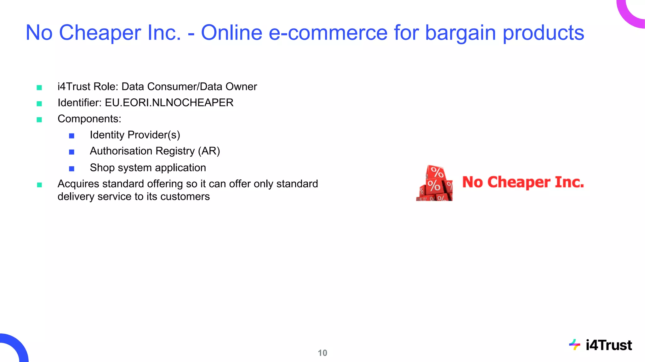 No Cheaper Inc. - Online e-commerce for bargain products
■ i4Trust Role: Data Consumer/Data Owner
■ Identifier: EU.EORI.NLNOCHEAPER
■ Components:
■ Identity Provider(s)
■ Authorisation Registry (AR)
■ Shop system application
■ Acquires standard offering so it can offer only standard
delivery service to its customers
10
 