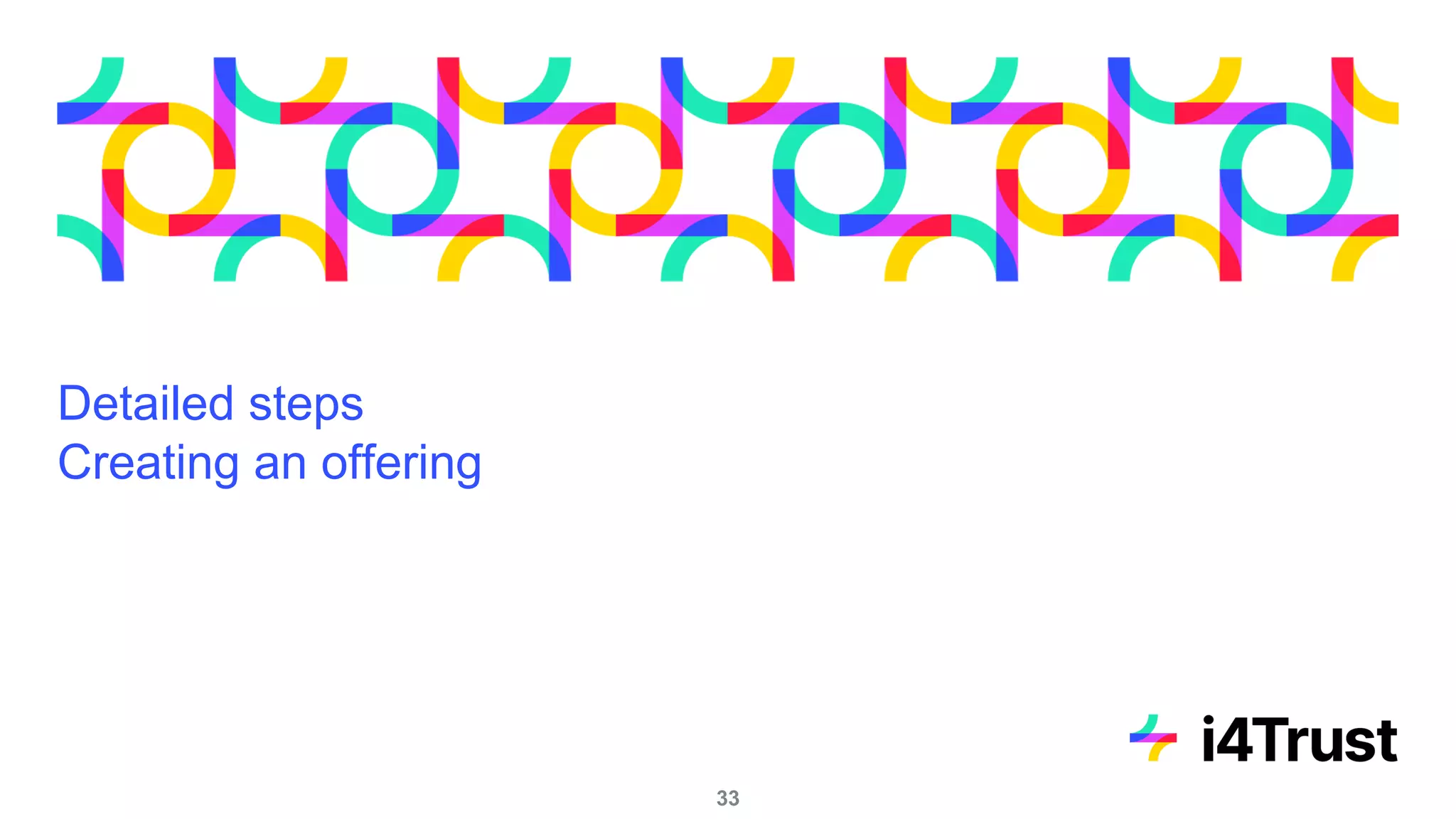 Detailed steps
Creating an offering
33
 