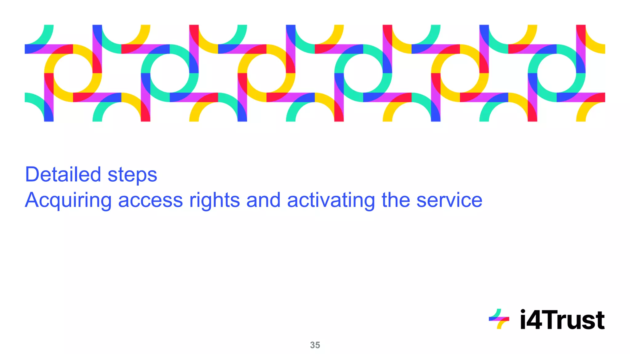 Detailed steps
Acquiring access rights and activating the service
35
 