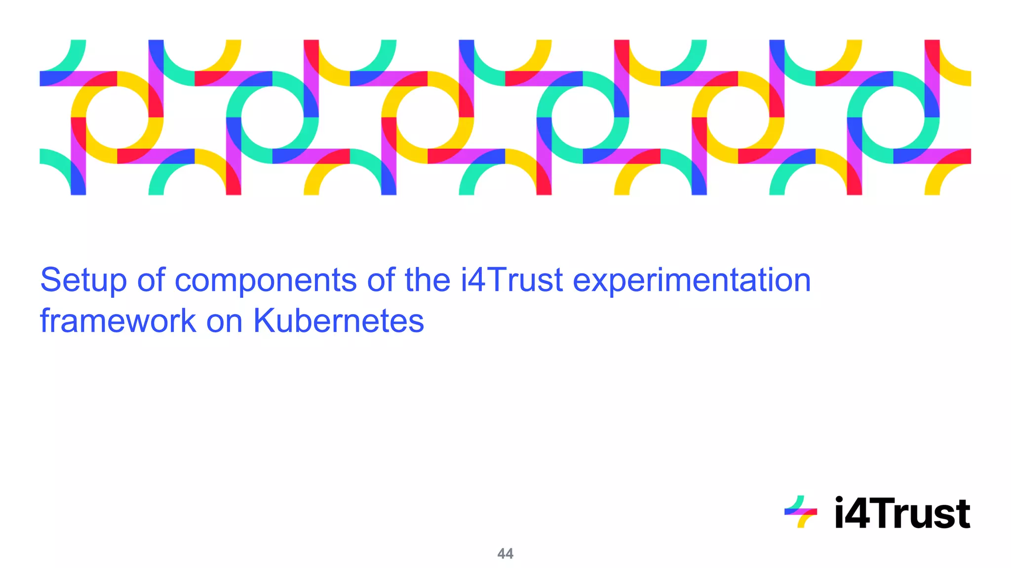 Setup of components of the i4Trust experimentation
framework on Kubernetes
44
 