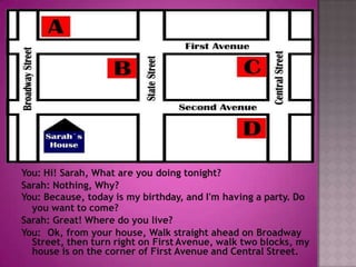 You: Hi! Sarah, What are you doing tonight?
Sarah: Nothing, Why?
You: Because, today is my birthday, and I'm having a party. Do
you want to come?
Sarah: Great! Where do you live?
You: Ok, from your house, Walk straight ahead on Broadway
Street, then turn right on First Avenue, walk two blocks, my
house is on the corner of First Avenue and Central Street.
 