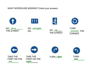 WHAT WORDS ARE MISSING? Check your answers
GO _along
THE STREET
GO _straight_
ON GO _up
THE STREET
TURN
_around_ THE
CORNER
TAKE THE
FIRST ON THE
_left
TAKE THE
FIRST ON THE
right
TURN_right TURN
_left
 