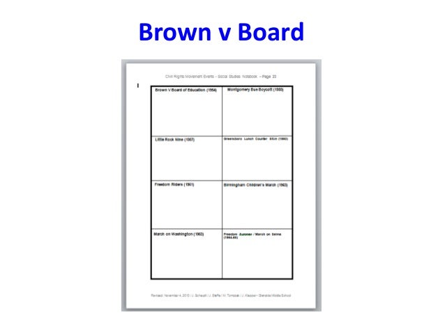 Brown v Board