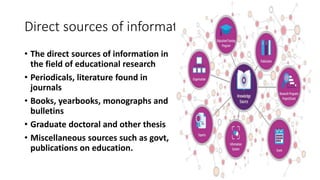 Direct sources of information
• The direct sources of information in
the field of educational research
• Periodicals, literature found in
journals
• Books, yearbooks, monographs and
bulletins
• Graduate doctoral and other thesis
• Miscellaneous sources such as govt,
publications on education.
 