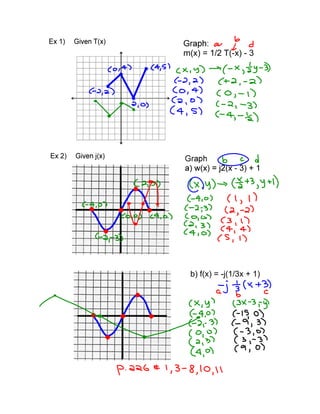 m(x) = 1/2 T(-x) - 3




 b) f(x) = -j(1/3x + 1)
 