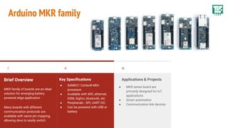 Industrial Applications of Arduino using Ladder Logic | PPTX