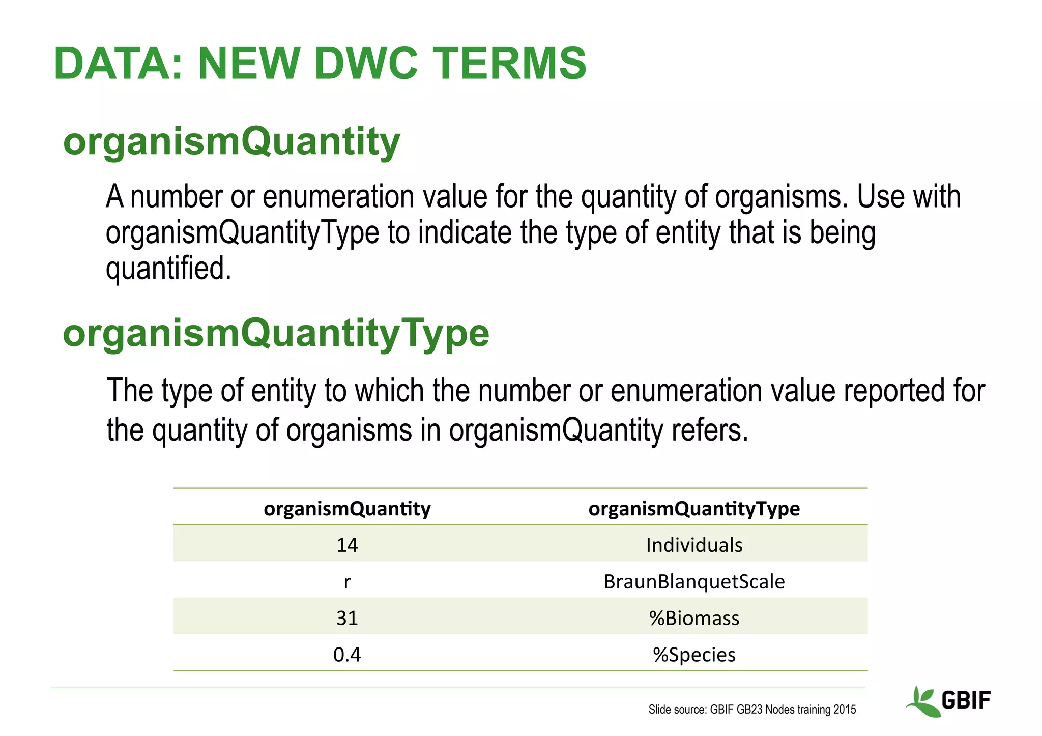 DATA: NEW DWC TERMS
Slide source: GBIF GB23 Nodes training 2015
organismQuantity	
organismQuantityType	
A number or enumeration value for the quantity of organisms. Use with
organismQuantityType to indicate the type of entity that is being
quantified.
The type of entity to which the number or enumeration value reported for
the quantity of organisms in organismQuantity refers.
organismQuan3ty	 organismQuan3tyType	
14	 Individuals	
r	 BraunBlanquetScale	
31	 %Biomass	
0.4	 %Species	
 