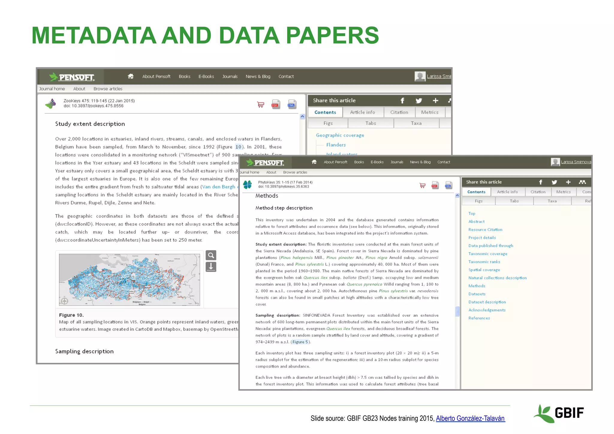 Slide source: GBIF GB23 Nodes training 2015, Alberto González-Talaván
METADATA AND DATA PAPERS
 