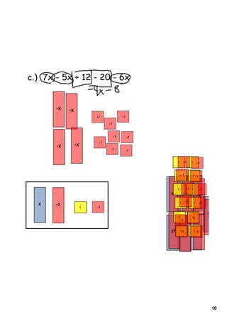 10
x
1 ­1
­x
c.) 7x - 5x + 12 - 20 - 6x
x x
x x
x
x
x
­x
­x
­x
­x
­x
­x
­x­x
­x
­x
­x
1 1
1 1
1 1
1 1
1 1
1 1
­1 ­1
­1 ­1
­1
­1
­1
­1
­1
­1
­1 ­1
­1 ­1
­1
­1 ­1
­1 ­1
­1
 