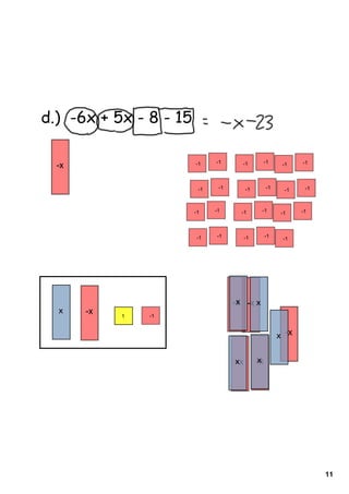 11
x
1 ­1
­x
d.) -6x + 5x - 8 - 15
­x
­x
­x
­x
­x
­x
x
x
x
x
x
­1 ­1
­1 ­1
­1 ­1
­1 ­1
­1 ­1
­1 ­1
­1 ­1
­1 ­1
­1 ­1
­1 ­1
­1 ­1
­1
 