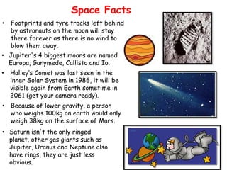Space Facts
• Footprints and tyre tracks left behind
by astronauts on the moon will stay
there forever as there is no wind to
blow them away.
• Jupiter's 4 biggest moons are named
Europa, Ganymede, Callisto and Io.
• Halley’s Comet was last seen in the
inner Solar System in 1986, it will be
visible again from Earth sometime in
2061 (get your camera ready).
• Because of lower gravity, a person
who weighs 100kg on earth would only
weigh 38kg on the surface of Mars.
• Saturn isn't the only ringed
planet, other gas giants such as
Jupiter, Uranus and Neptune also
have rings, they are just less
obvious.

 