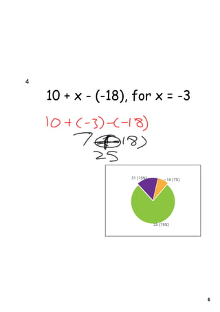 4  

      10 + x - (-18), for x = -3




                                   6
 