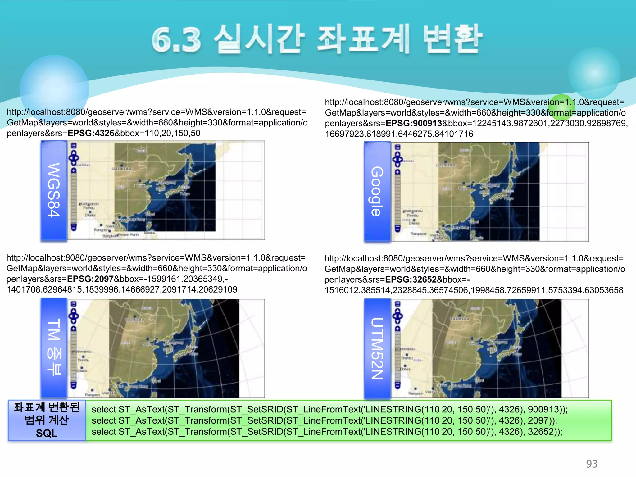http://localhost:8080/geoserver/wms?service=WMS&version=1.1.0&request=
GetMap&layers=world&styles=&width=660&height=330&format=application/o
penlayers&srs=EPSG:4326&bbox=110,20,150,50

Google

WGS84
http://localhost:8080/geoserver/wms?service=WMS&version=1.1.0&request=
GetMap&layers=world&styles=&width=660&height=330&format=application/o
penlayers&srs=EPSG:2097&bbox=-1599161.20365349,1401708.62964815,1839996.14666927,2091714.20629109

http://localhost:8080/geoserver/wms?service=WMS&version=1.1.0&request=
GetMap&layers=world&styles=&width=660&height=330&format=application/o
penlayers&srs=EPSG:32652&bbox=1516012.385514,2328845.36574506,1998458.72659911,5753394.63053658

UTM52N

TM 중부
좌표계 변환된
범위 계산
SQL

http://localhost:8080/geoserver/wms?service=WMS&version=1.1.0&request=
GetMap&layers=world&styles=&width=660&height=330&format=application/o
penlayers&srs=EPSG:900913&bbox=12245143.9872601,2273030.92698769,
16697923.618991,6446275.84101716

select ST_AsText(ST_Transform(ST_SetSRID(ST_LineFromText('LINESTRING(110 20, 150 50)'), 4326), 900913));
select ST_AsText(ST_Transform(ST_SetSRID(ST_LineFromText('LINESTRING(110 20, 150 50)'), 4326), 2097));
select ST_AsText(ST_Transform(ST_SetSRID(ST_LineFromText('LINESTRING(110 20, 150 50)'), 4326), 32652));

93

 