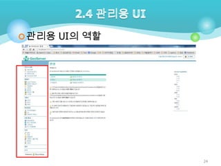  관리용 UI의 역할

24

 