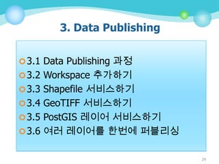 3. Data Publishing
 3.1 Data Publishing 과정
 3.2 Workspace 추가하기
 3.3 Shapefile 서비스하기
 3.4 GeoTIFF 서비스하기
 3.5 PostGIS 레이어 서비스하기
 3.6 여러 레이어를 한번에 퍼블리싱

29

 