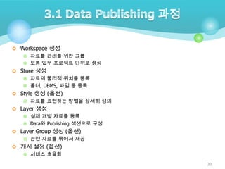  Workspace 생성
 자료를 관리를 위한 그룹
 보통 업무 프로젝트 단위로 생성

 Store 생성
 자료의 물리적 위치를 등록

 폴더, DBMS, 파일 등 등록

 Style 생성 (옵션)
 자료를 표현하는 방법을 상세히 정의

 Layer 생성
 실제 개별 자료를 등록

 Data와 Publishing 섹션으로 구성

 Layer Group 생성 (옵션)
 관련 자료를 묶어서 제공

 캐시 설정 (옵션)
 서비스 효율화
30

 