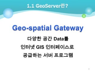 다양한 공간 Data를
인터넷 GIS 인터페이스로

공급하는 서버 프로그램
4

 