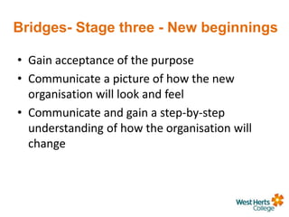 Bridges- Stage three - New beginnings
• Gain acceptance of the purpose
• Communicate a picture of how the new
organisation will look and feel
• Communicate and gain a step-by-step
understanding of how the organisation will
change
 