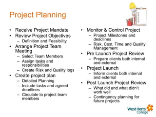 Project Planning
• Receive Project Mandate
• Review Project Objectives
– Definition and Feasibility
• Arrange Project Team
Meeting
– Select Team Members
– Assign tasks and
responsibilities
– Create Risk and Quality logs
• Create project plan
– Detailed Planning
– Include tasks and agreed
deadlines
– Circulate to project team
members
• Monitor & Control Project
– Project Milestones and
deadlines
– Risk, Cost, Time and Quality
Management
• Pre Launch Project Review
– Prepare clients both internal
and external
• Project Launch
– Inform clients both internal
and external
• Post Launch Project Review
– What did and what didn’t
work well
– Contingency planning for
future projects
 