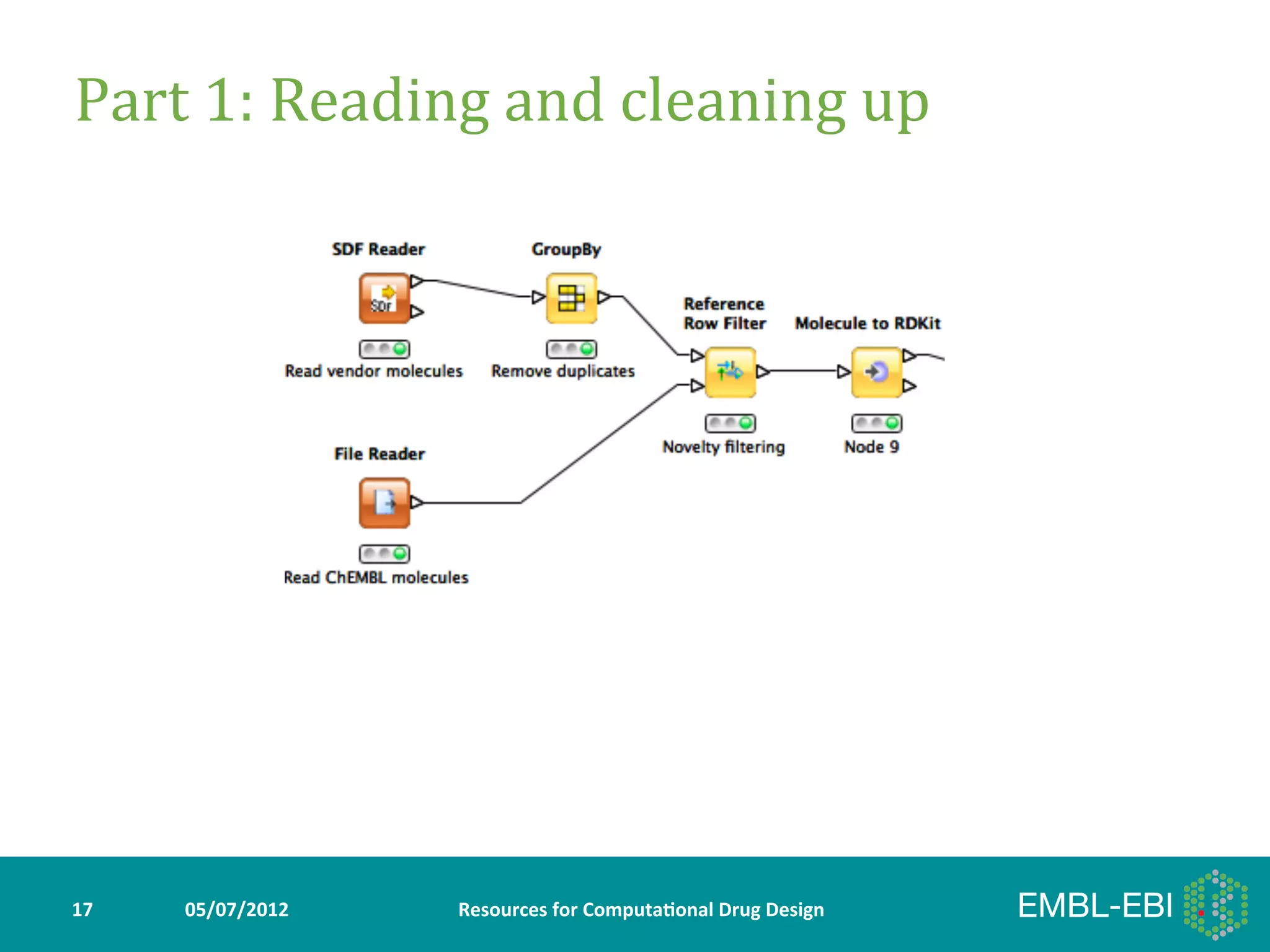 Part	
  1:	
  Reading	
  and	
  cleaning	
  up	
  




17	
     05/07/2012	
     Resources	
  for	
  Computa5onal	
  Drug	
  Design	
  
 