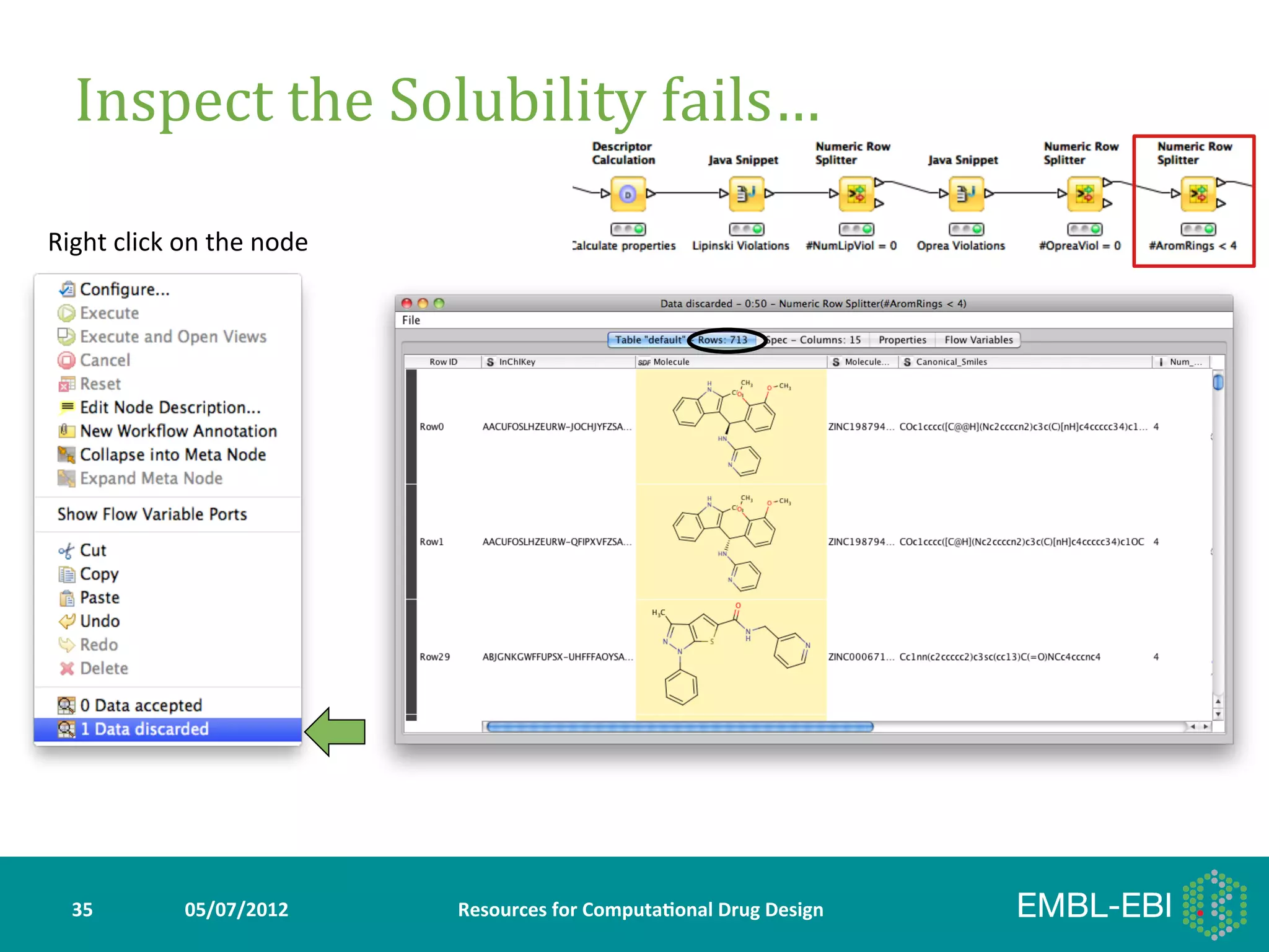 Inspect	
  the	
  Solubility	
  fails…	
  	
  

Right	
  click	
  on	
  the	
  node	
  




   35	
             05/07/2012	
          Resources	
  for	
  Computa5onal	
  Drug	
  Design	
  
 