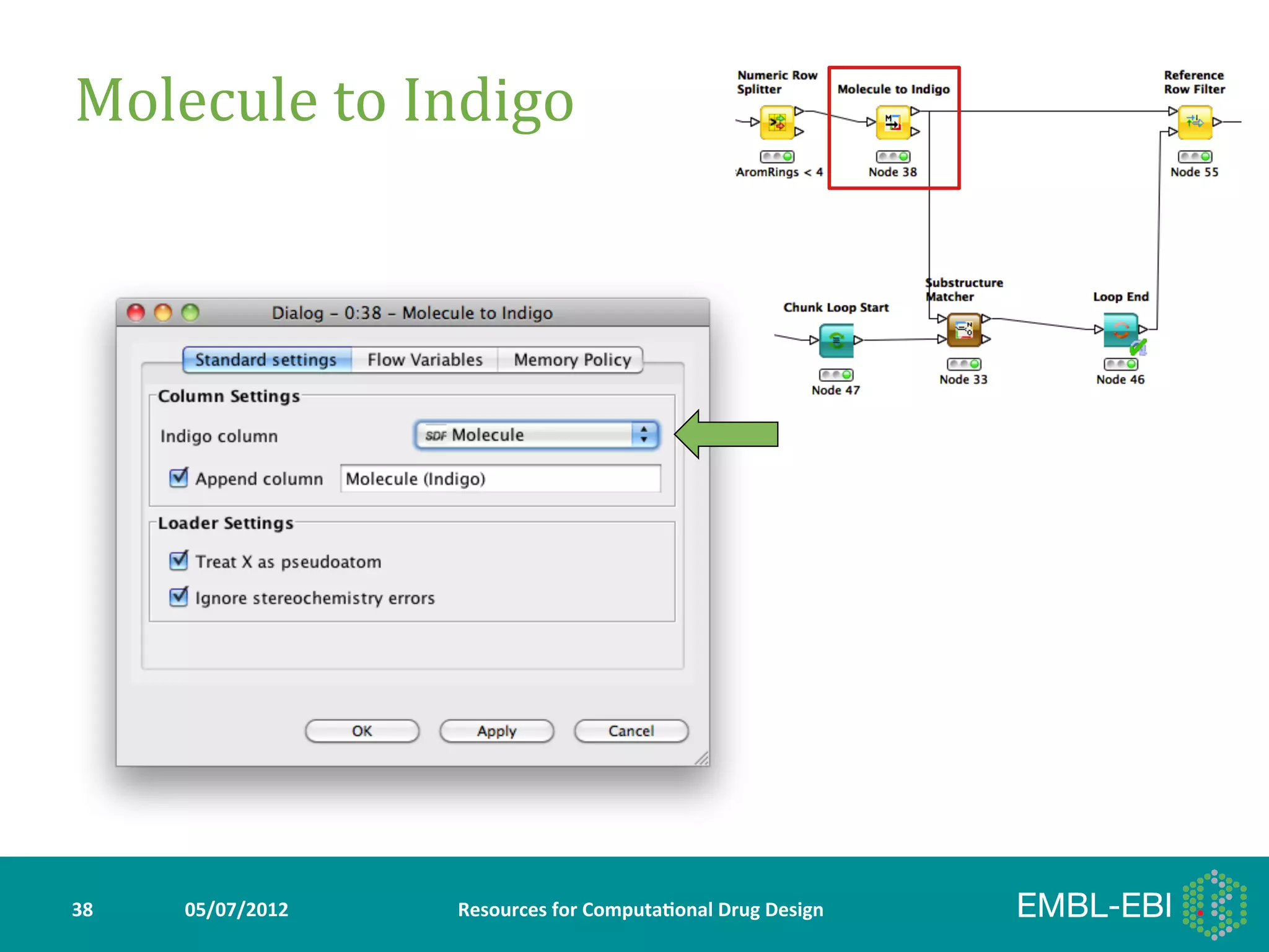Molecule	
  to	
  Indigo	
  




38	
     05/07/2012	
     Resources	
  for	
  Computa5onal	
  Drug	
  Design	
  
 