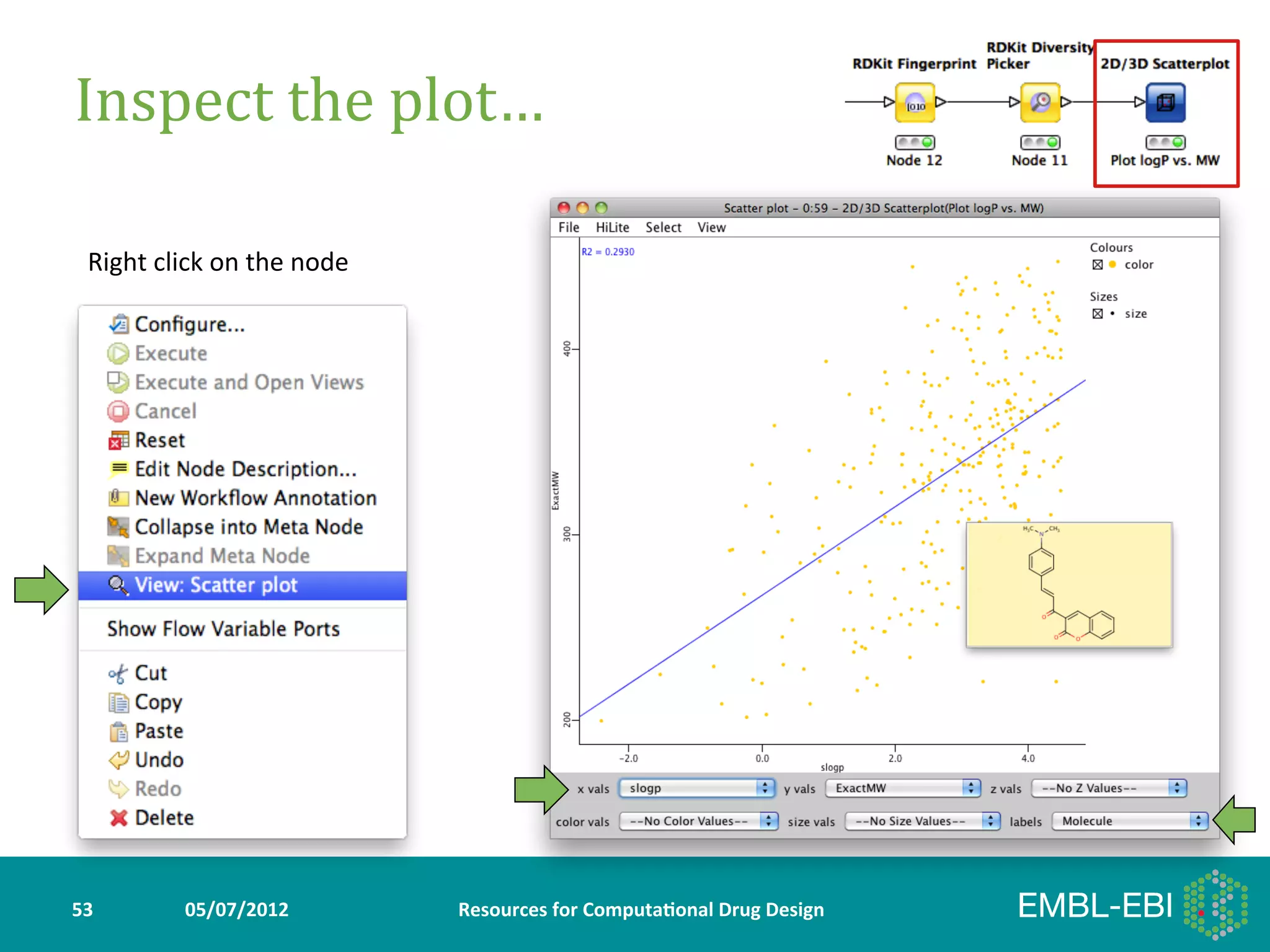 Inspect	
  the	
  plot…	
  

   Right	
  click	
  on	
  the	
  node	
  




53	
             05/07/2012	
                Resources	
  for	
  Computa5onal	
  Drug	
  Design	
  
 