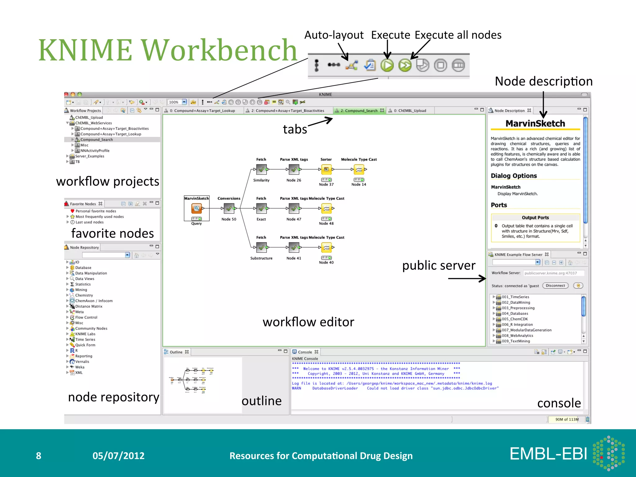 Auto-­‐layout	
   Execute	
  Execute	
  all	
  nodes	
  
KNIME	
  Workbench	
  
                                                                                                               Node	
  descrip>on	
  


                                                    tabs	
  


        workﬂow	
  projects
                          	
  


           favorite	
  nodes
                           	
  

                                                                                     public	
  server
                                                                                                    	
  



                                            workﬂow	
  editor	
  




          node	
  repository	
        outline	
                                                                         console	
  


8	
             05/07/2012	
       Resources	
  for	
  Computa5onal	
  Drug	
  Design	
  
 