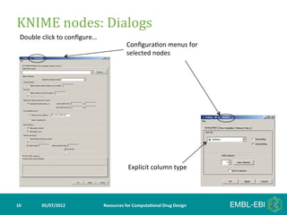 KNIME	
  nodes:	
  Dialogs	
  
   Double	
  click	
  to	
  conﬁgure…	
  
                                                          Conﬁgura>on	
  menus	
  for	
  
                                                          selected	
  nodes	
  




                                                            Explicit	
  column	
  type	
  




10	
         05/07/2012	
                   Resources	
  for	
  Computa5onal	
  Drug	
  Design	
  
 