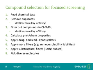 Compound	
  selection	
  for	
  focused	
  screening	
  
1.  Read	
  chemical	
  data	
  
2.  Remove	
  duplicates	
  
         •     Iden>ty	
  ensured	
  by	
  InChi	
  keys	
  
3.  Filter	
  out	
  compounds	
  in	
  ChEMBL	
  
         •     Iden>ty	
  ensured	
  by	
  InChI	
  keys	
  
4.        Calculate	
  phys/chem	
  proper>es	
  
5.        Apply	
  drug-­‐	
  and	
  lead-­‐likeness	
  ﬁlters	
  
6.        Apply	
  more	
  ﬁlters	
  (e.g.	
  remove	
  solubility	
  liabili>es)	
  
7.        Apply	
  substructural	
  ﬁlters	
  (PAINS	
  subset)	
  
8.        Pick	
  diverse	
  molecules	
  



13	
          05/07/2012	
               Resources	
  for	
  Computa5onal	
  Drug	
  Design	
  
 