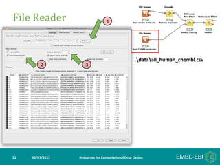 File	
  Reader	
                                 1




                                                                         .dataall_human_chembl.csv	
  
               2               3




22	
     05/07/2012	
     Resources	
  for	
  Computa5onal	
  Drug	
  Design	
  
 