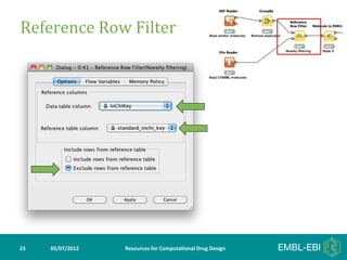 Reference	
  Row	
  Filter	
  




23	
     05/07/2012	
     Resources	
  for	
  Computa5onal	
  Drug	
  Design	
  
 