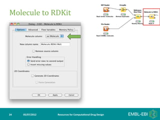 Molecule	
  to	
  RDKit	
  




24	
     05/07/2012	
     Resources	
  for	
  Computa5onal	
  Drug	
  Design	
  
 