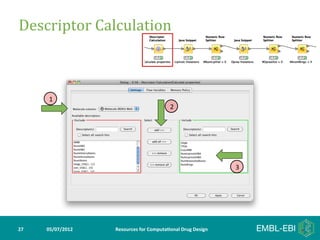 Descriptor	
  Calculation	
  	
  



          1
                                                         2




                                                                                   3




27	
     05/07/2012	
     Resources	
  for	
  Computa5onal	
  Drug	
  Design	
  
 