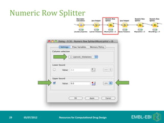 Numeric	
  Row	
  Splitter	
  	
  




29	
     05/07/2012	
     Resources	
  for	
  Computa5onal	
  Drug	
  Design	
  
 