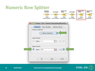 Numeric	
  Row	
  Splitter	
  	
  




32	
     05/07/2012	
     Resources	
  for	
  Computa5onal	
  Drug	
  Design	
  
 