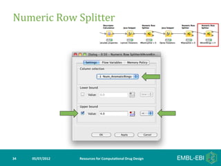 Numeric	
  Row	
  Splitter	
  	
  




34	
     05/07/2012	
     Resources	
  for	
  Computa5onal	
  Drug	
  Design	
  
 