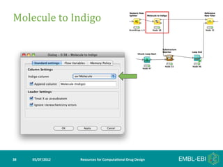 Molecule	
  to	
  Indigo	
  




38	
     05/07/2012	
     Resources	
  for	
  Computa5onal	
  Drug	
  Design	
  
 