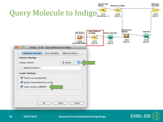 Query	
  Molecule	
  to	
  Indigo	
  




40	
     05/07/2012	
     Resources	
  for	
  Computa5onal	
  Drug	
  Design	
  
 