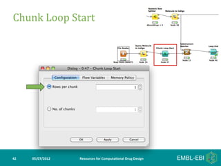 Chunk	
  Loop	
  Start	
  




42	
     05/07/2012	
     Resources	
  for	
  Computa5onal	
  Drug	
  Design	
  
 